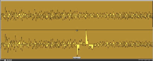 Spectral cleaning example