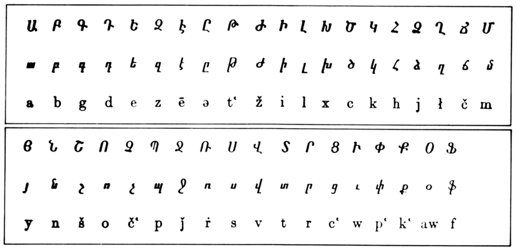 Armenian alphabet