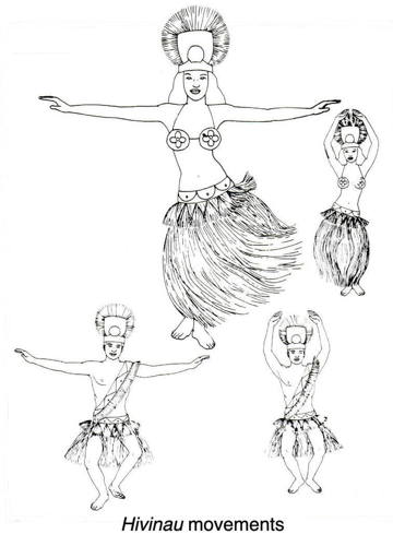 Tahiti in Music and Dance