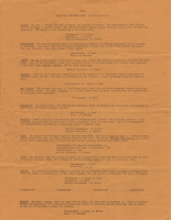 AMAN 1976 Program